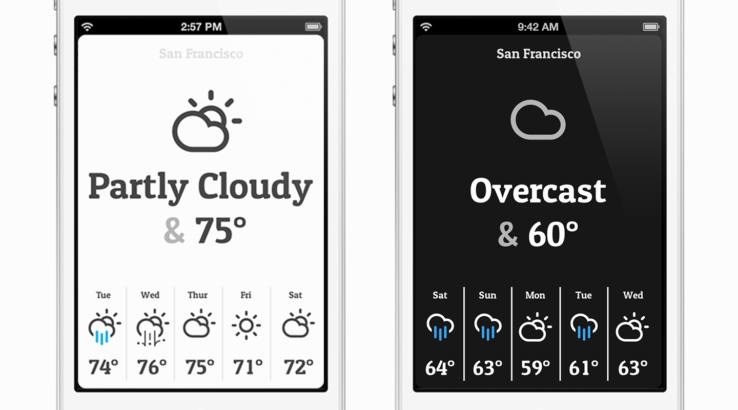 Conditions Light and Dark Modes